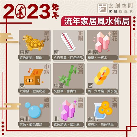 公司風水2023|2023兔年風水佈局｜新年6大簡易家居/辦公室風水